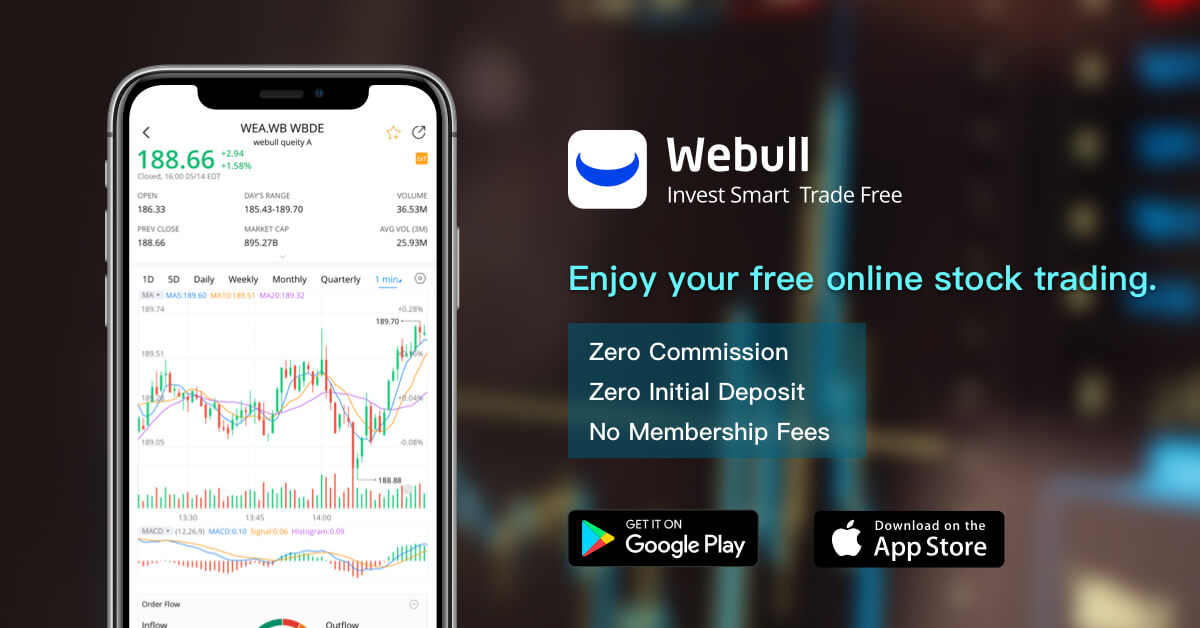 Webull - La mejor plataforma de negociación de acciones gratis para principiantes