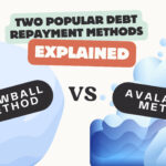 Debt Snowball vs. Debt Avalanche