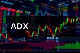 ADX indicator for trend analysis