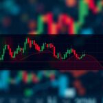 ATR indicator for market volatility