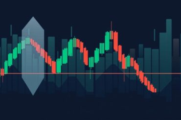 Commodity Channel Index