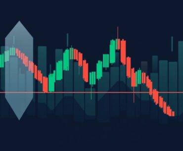 Commodity Channel Index