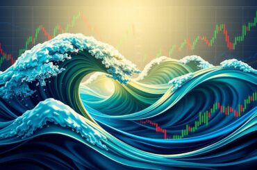 Elliott Wave Theory