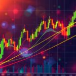 Fibonacci retracement levels