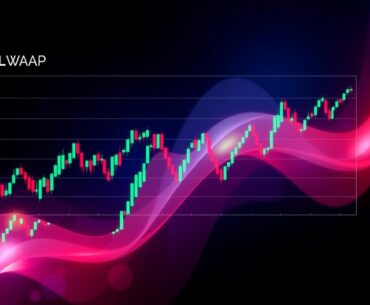 VWAP trading indicator