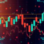 candlestick patterns