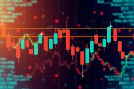 candlestick patterns
