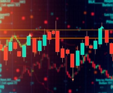 candlestick patterns