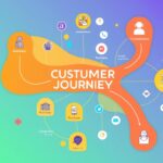 customer journey