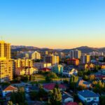 real estate investment