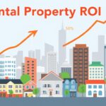 rental property ROI