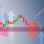 support levels in stock trading