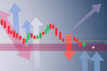 support levels in stock trading